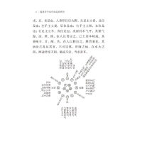 [M]脾胃论-9787521430097