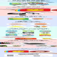 [M]0~2岁宝宝早教撕不烂纸板书 表情-9787570442577