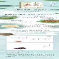 [M]和苏东坡一起吃饭-9787308225977