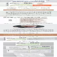 [M]你的CareerDNA 发现自己的优势,找到适合的职业-9787121435355