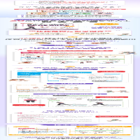 [M]青少年体育活动课程设计 体能训练 11~12岁-9787115585820