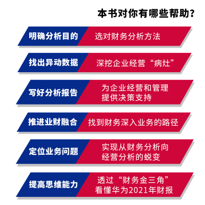 [M]从财务分析到经营分析-9787115594341
