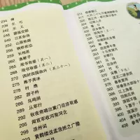[M]小学生背诵古诗词129首 思维导图彩色版-9787557910761