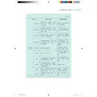 [M]补好营养好抗癌 肿瘤患者营养手册-9787547856642