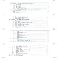 [M]神经外科护理手册-9787547856727