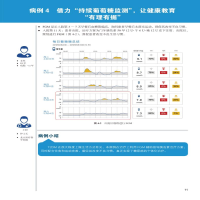 [M]持续葡萄糖监测技术应用病例荟萃-9787565925771