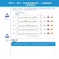 [M]持续葡萄糖监测技术应用病例荟萃-9787565925771