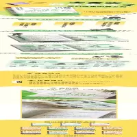 [M]知识进化图解系列 太喜欢减压生活了!-9787574203716