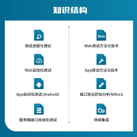 [M]测试开发实战教程-9787115594129