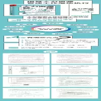 [M]人力资源管理职位工作手册 第4版-9787115597199