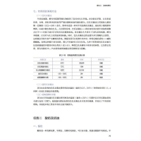 [M]烹饪原料基础知识-9787518438006