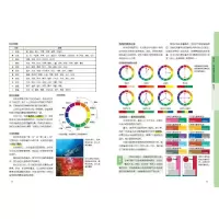 [M]写给大家的平面设计手册 收藏版-9787574102293