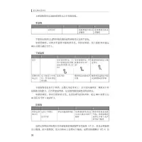 [M]婴儿神经学评估 (意)吉凡尼·乔尼,(意)尤金·莫库里 著 李明,唐久来 译 -9787565924125