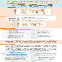 [M]人际交往心理学入门 完全图解版-9787518083121