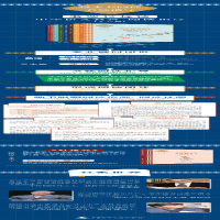 [M]中学语文名著《红楼梦》阅读指导-9787559846259
