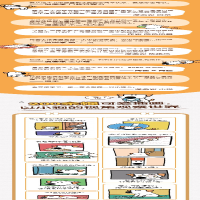 [M]我是你的小狗 狗狗心事绘本-9787115601124