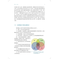 [M]光学制造中的材料科学与技术-9787547847497