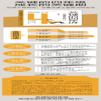 [M]关键的四年级:让孩子更优秀的方法-9787111716815