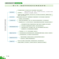 [M]麻醉后恢复室护理思维导图-9787518992256