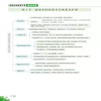 [M]麻醉后恢复室护理思维导图-9787518992256