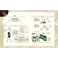 [M]环保实践家 守护大家的地球-9787518441686