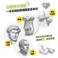 [M]疯狂素描 素描1000例-9787115593979