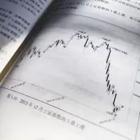 [M]波浪理论新解 形态、时空、方向的数字密码-9787111717539