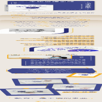 [M]不按常理出牌 打开一所新学校的秘密-9787308230582