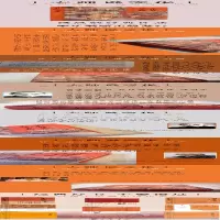 [M]中国古代文化常识 精装珍藏版-9787101144697