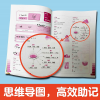 [M]图解自然拼读72变 速记剑桥KET 2000词-9787517091196