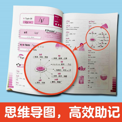[M]图解自然拼读72变 速记剑桥KET 2000词-9787517091196