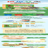 [M]垃圾分类我知道 蜜童 绘 -9787549399093