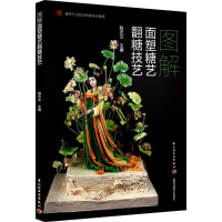 [M]图解面塑糖艺翻糖技艺-9787518422142
