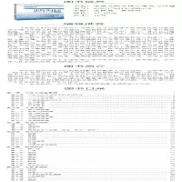 [M]中医儿科学核心考点与习题-9787521429855