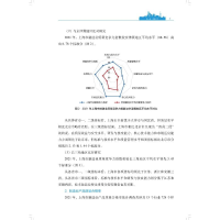 [M]上海市质量状况分析报告(2022年)-9787547860199