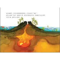 [M]发怒的火山-9787020112494