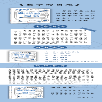 [M]数学的园地-9787547059449