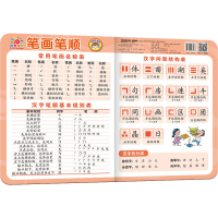 [M]学前启蒙小挂图 笔画笔顺-9787556268573