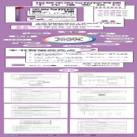 [M]采购与招标管理职位工作手册-9787115609663