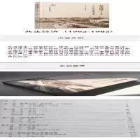 [M]共生经济(1962-1982) 人民公社时期的农业经营-9787309135114