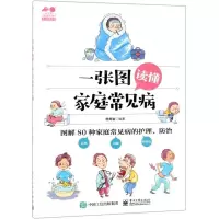 [M]一张图读懂家庭常见病/健康无忧养生保健系列-9787121363986