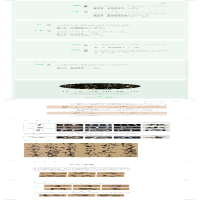 [M]书法技法 吴慧平 等 著 -9787554832349