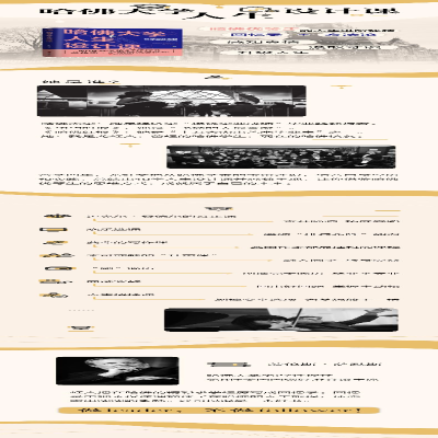 [M]哈佛大学人生设计课-9787213098192