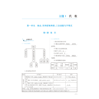 [M]新高考数学88讲 全3册-9787308226288