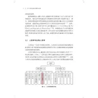 [M]分子人类学基本原理与应用-9787547858943