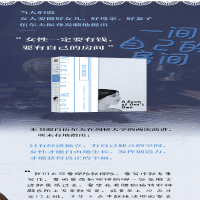 [M]一间自己的房间-9787572225482