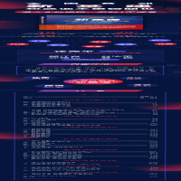 [M]新基建 数字时代的新结构性力量-9787010221786