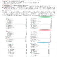 [M]爱上数学游戏 大班 徐雅萍 编 -9787576011173