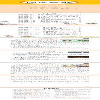 [M]阅读理解 6年级 下册 彩绘版-9787570118885