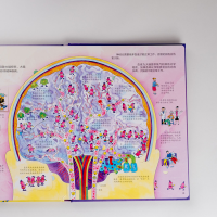 [M]揭秘大脑-9787544857925